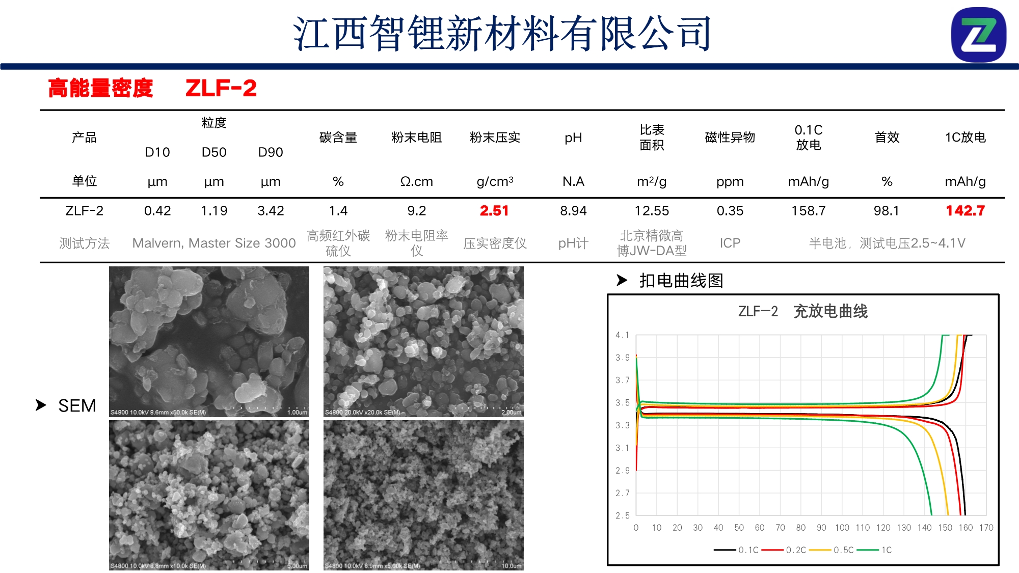 磷酸鐵鋰產(chǎn)品_第3頁.jpg